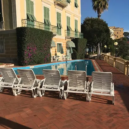 Miramare インペリア